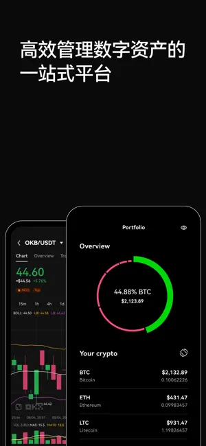 欧交易所app下载官方网站